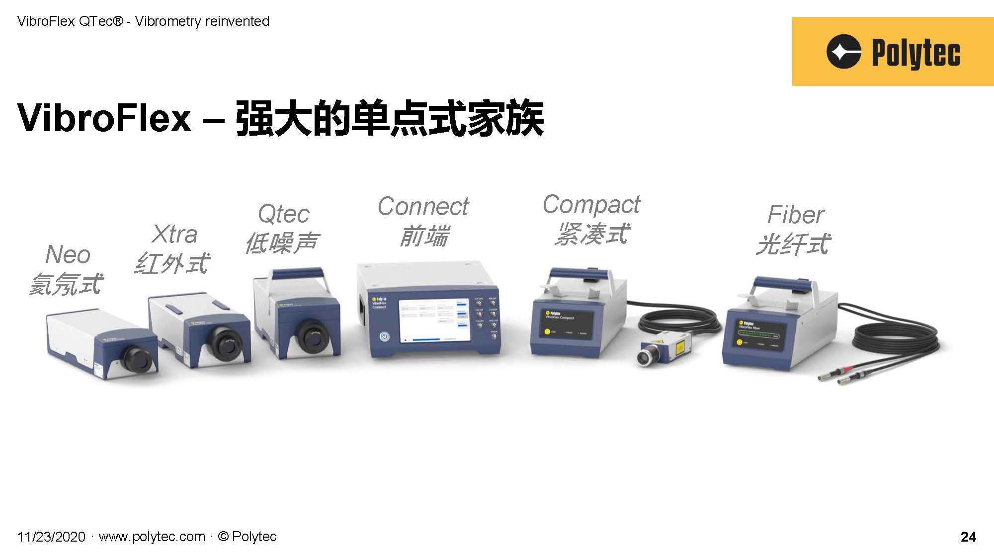 Vibroflex QTec?超低噪聲光學(xué)頭